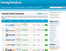 Tablet Screenshot of hostingterbaik.net